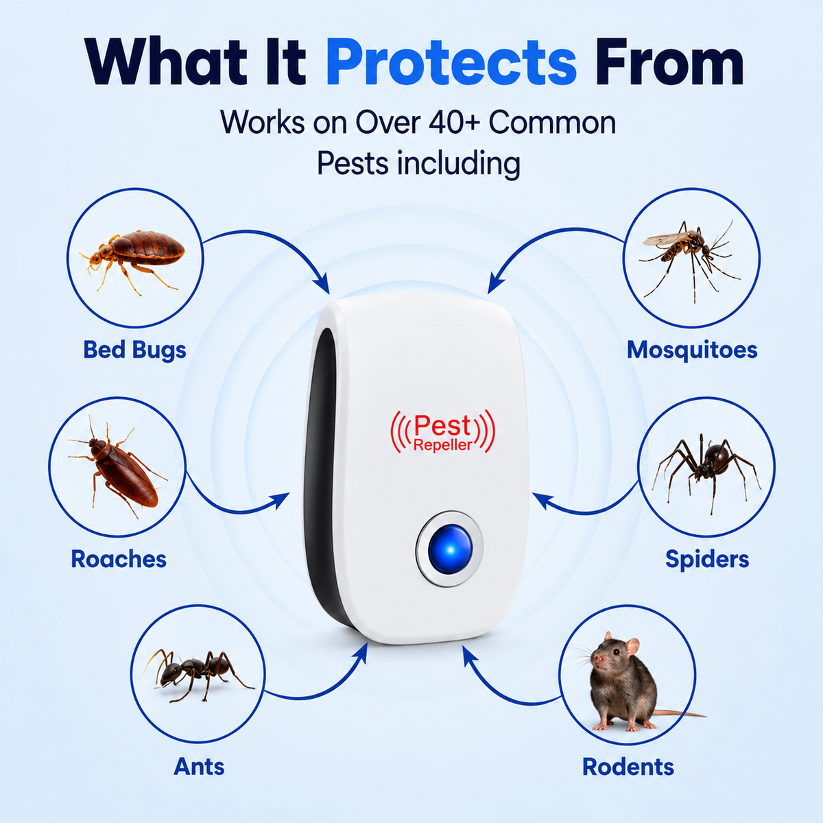 Pest Reject™ –All-in-One Ultrasonic Pest Repeller (Pack of 2)