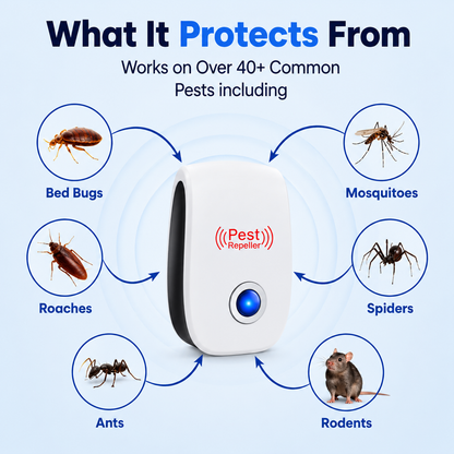 Pest Reject™ –All-in-One Ultrasonic Pest Repeller (Pack of 2)